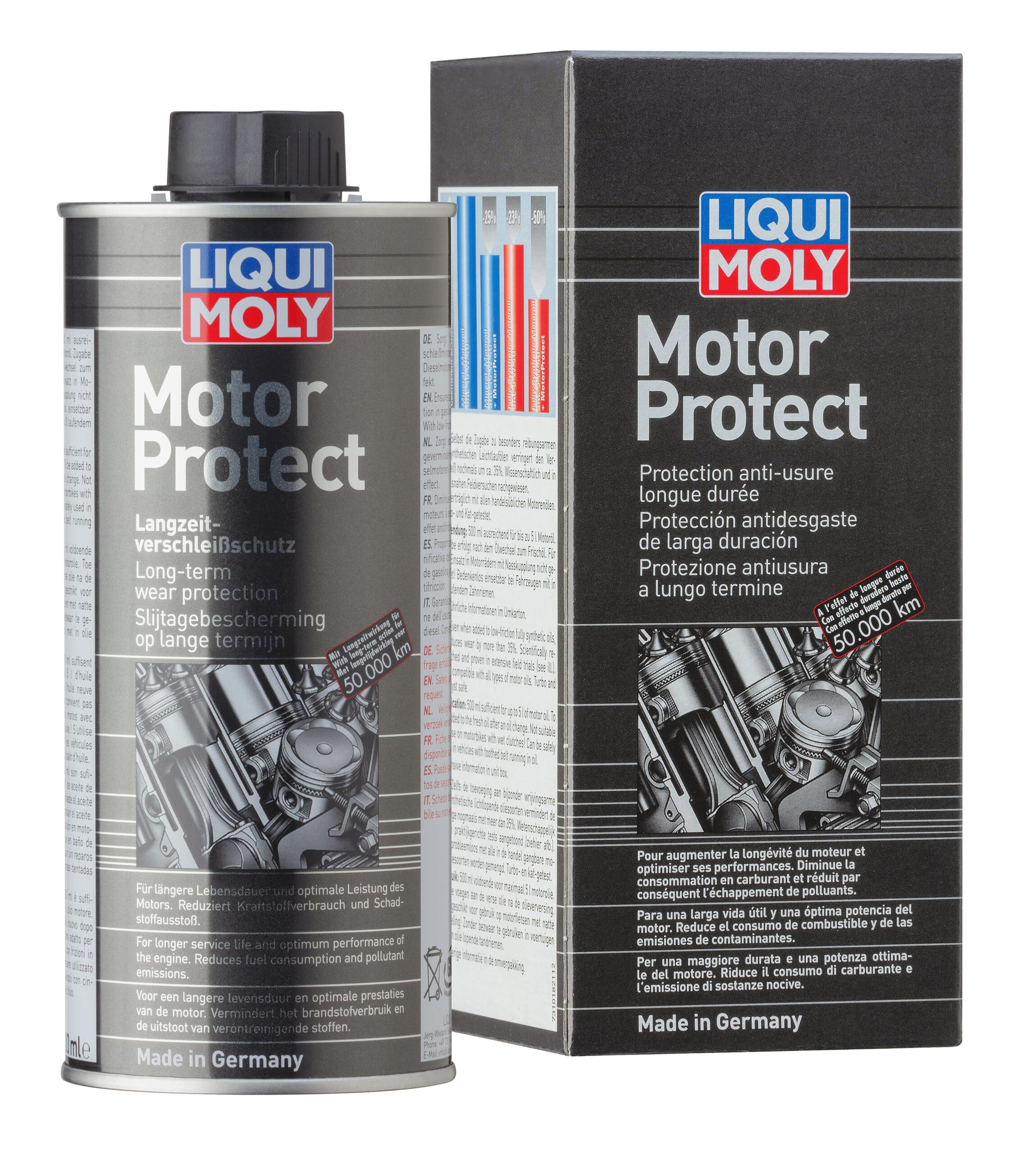 Liqui Moly Motor Protect | 500 ml | Oil additive | SKU: 1018