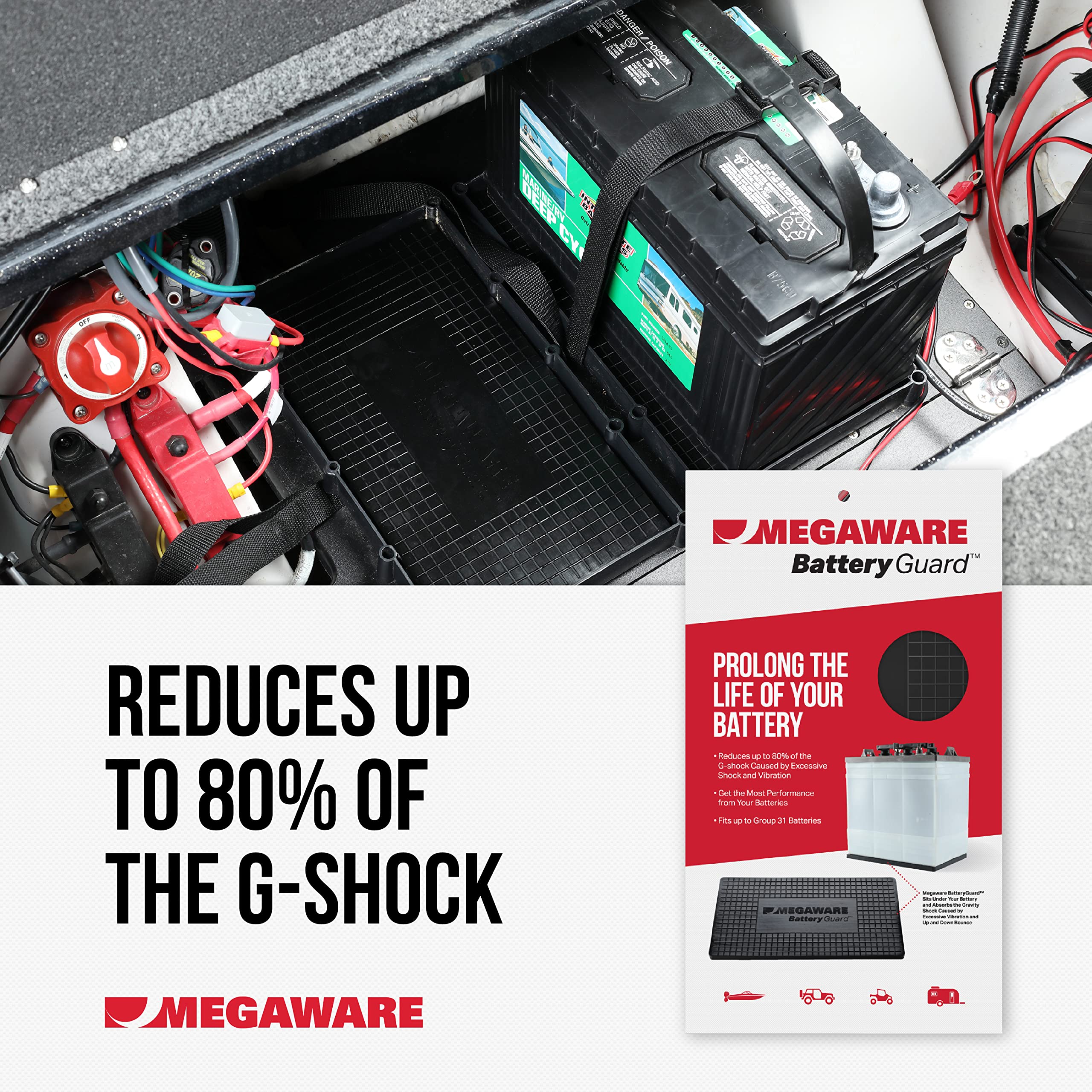 Megaware - Batteryguard Protector - Great For Boats, Rvs, Semi Trucks, And Off-Road Vehicles - Shock And Vibration Absorber - Fi