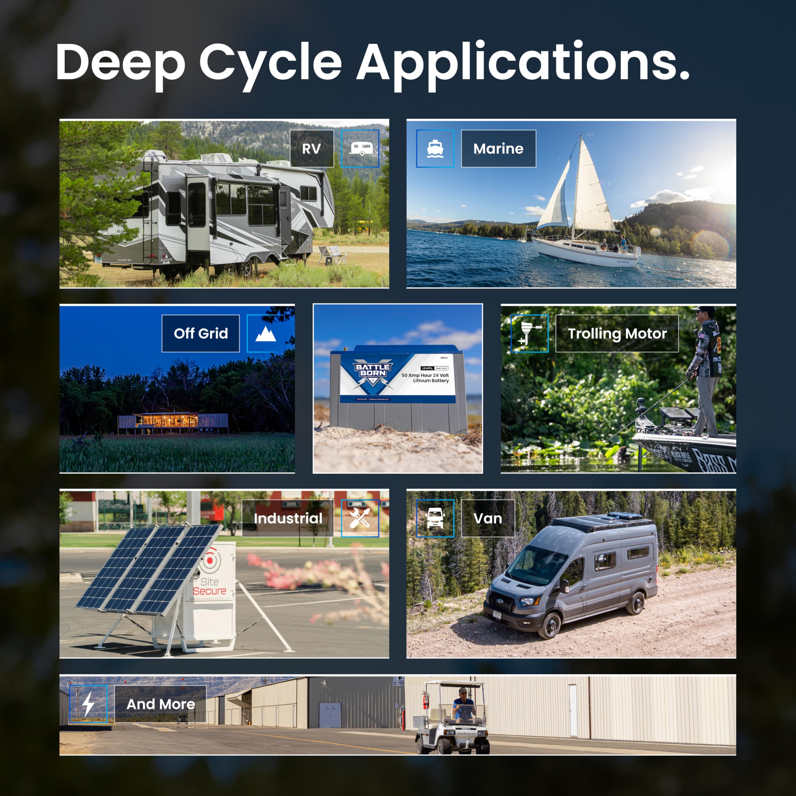 50Ah 24V Heated Lithium-Ion (Lifepo4) Rv, Marine, Solar, & Off Grid Battery - Integrated Heating Technology - Internal Bms, High