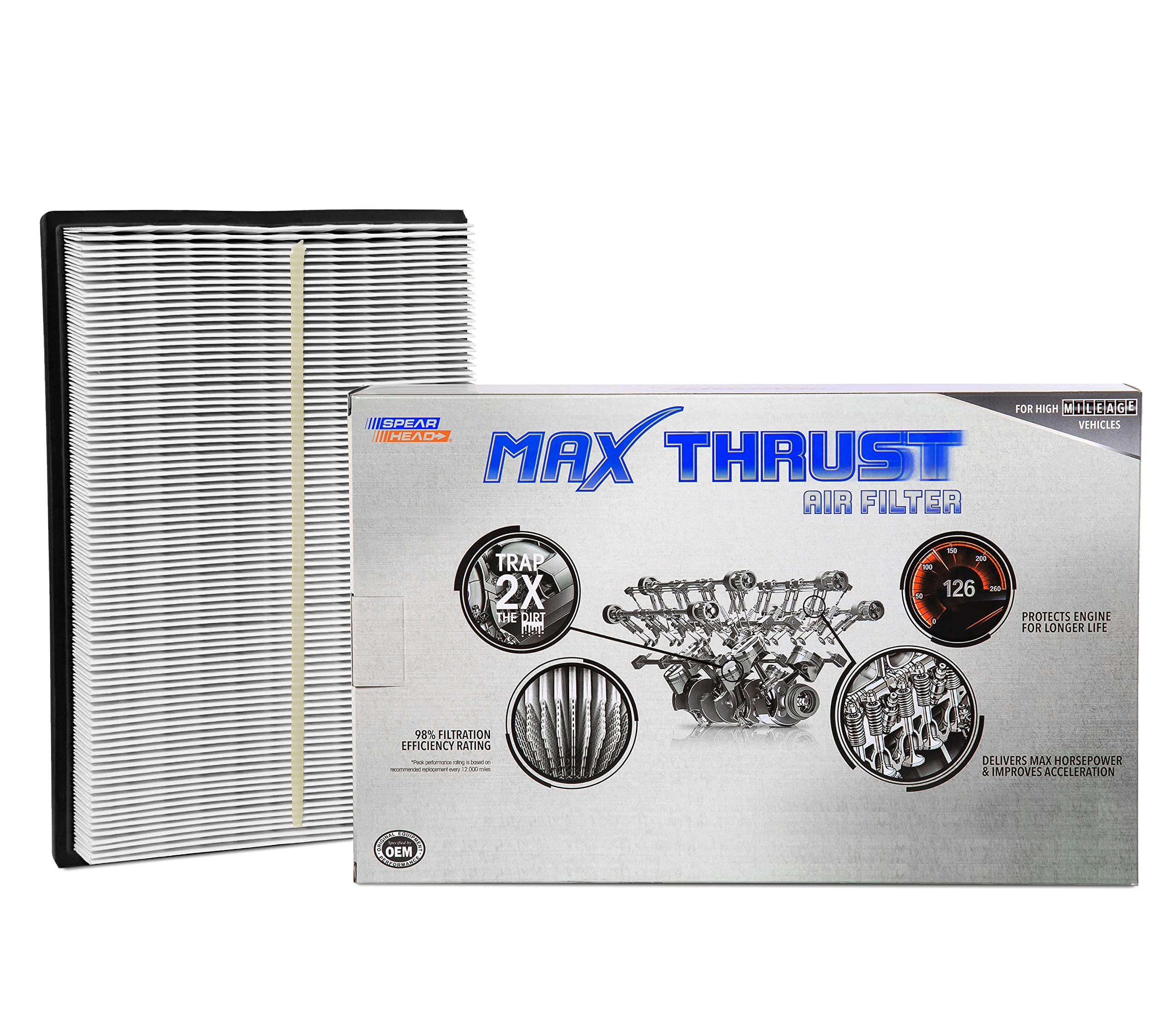 Spearhead Mpg Defense Max Thrust Engine Air Filter For All Mileage Vehicles, Fits Like Oem, Restores Mpg & Acceleration (Mt-677)