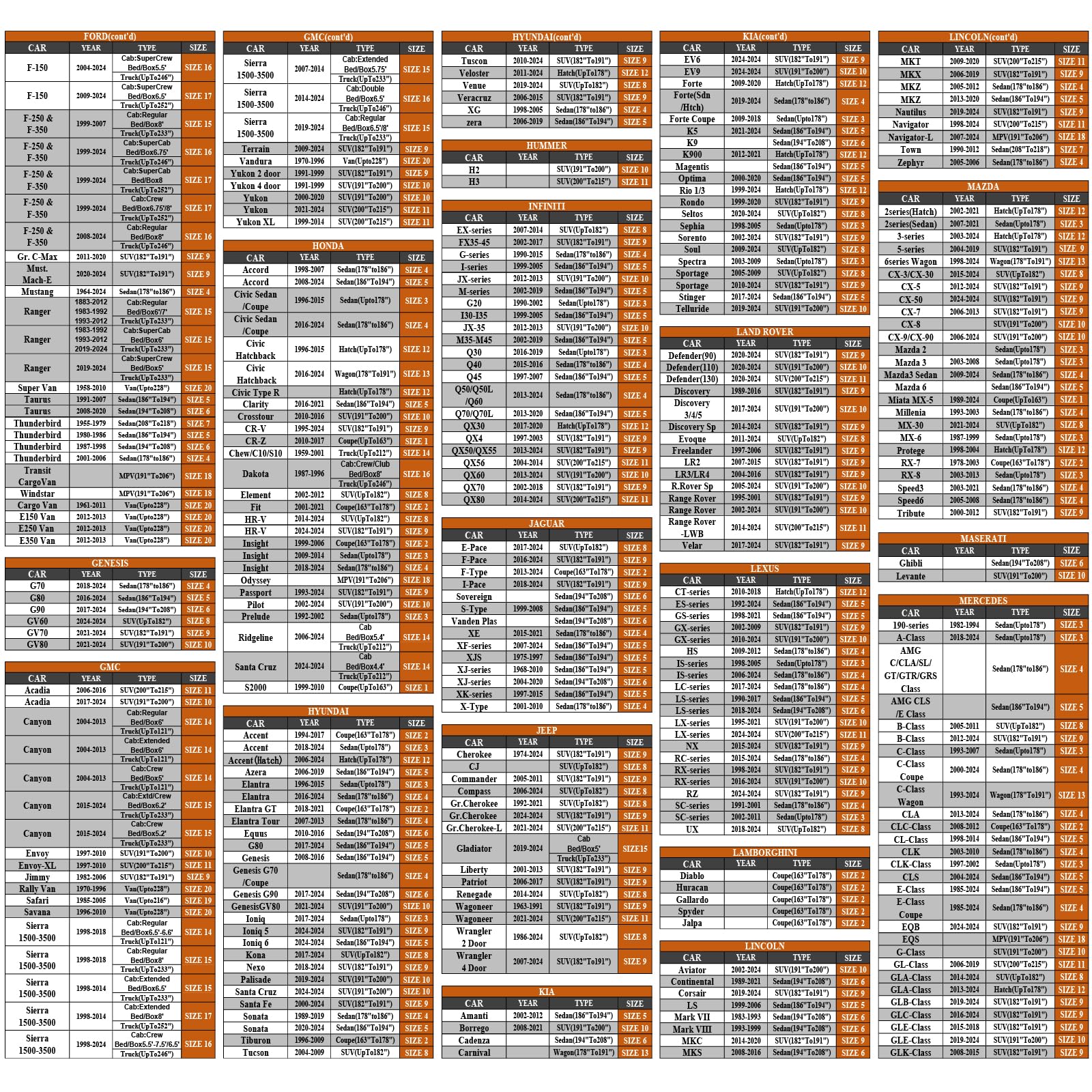 Anitant Durable Bright Silver Four Seasons Van Cover Waterproof All Weather Large Car Cover Bright Silver Four Seasons Fit Van U