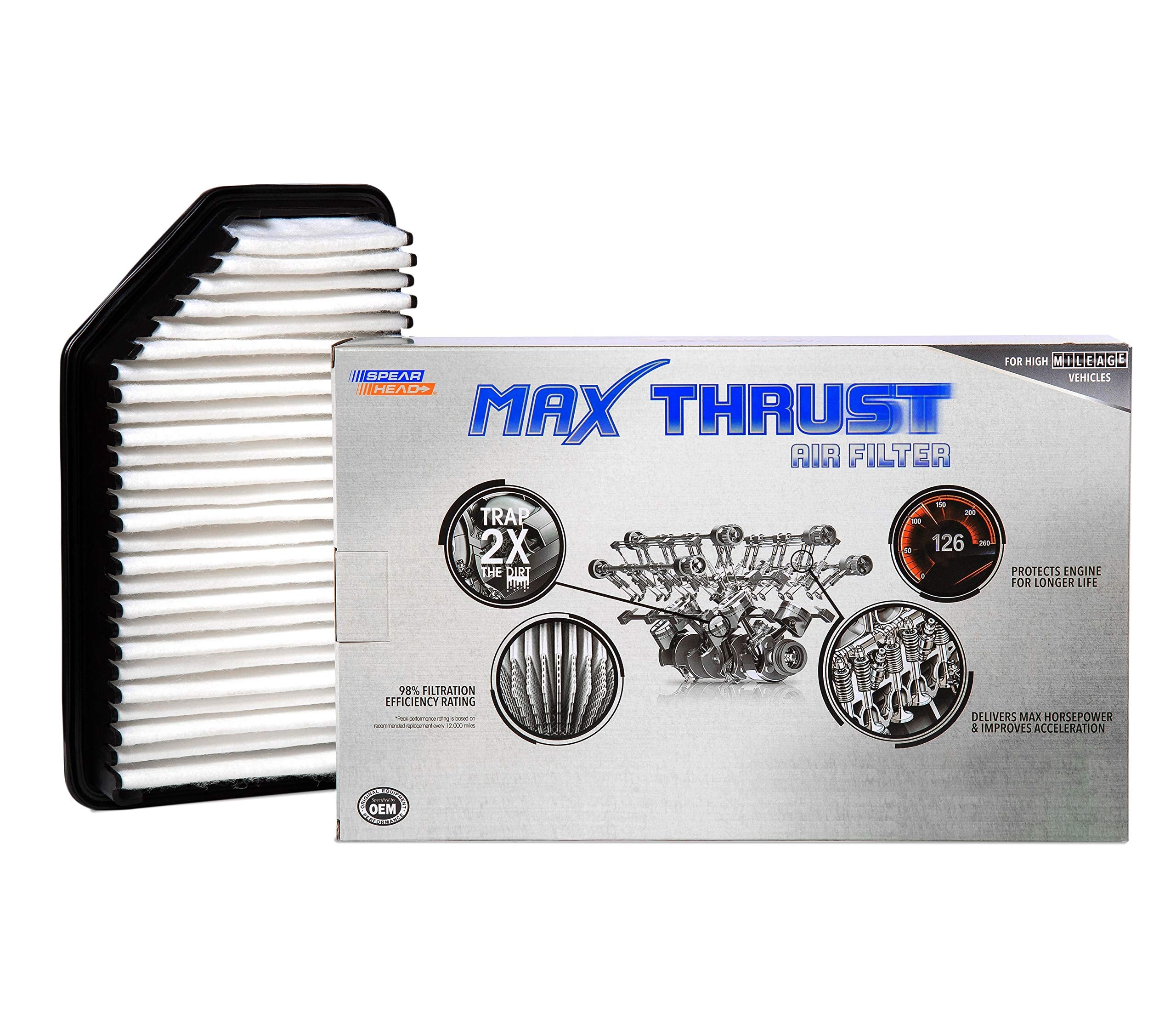 Spearhead Mpg Defense Max Thrust Engine Air Filter For All Mileage Vehicles, Fits Like Oem, Restores Mpg & Acceleration (Mt-206)