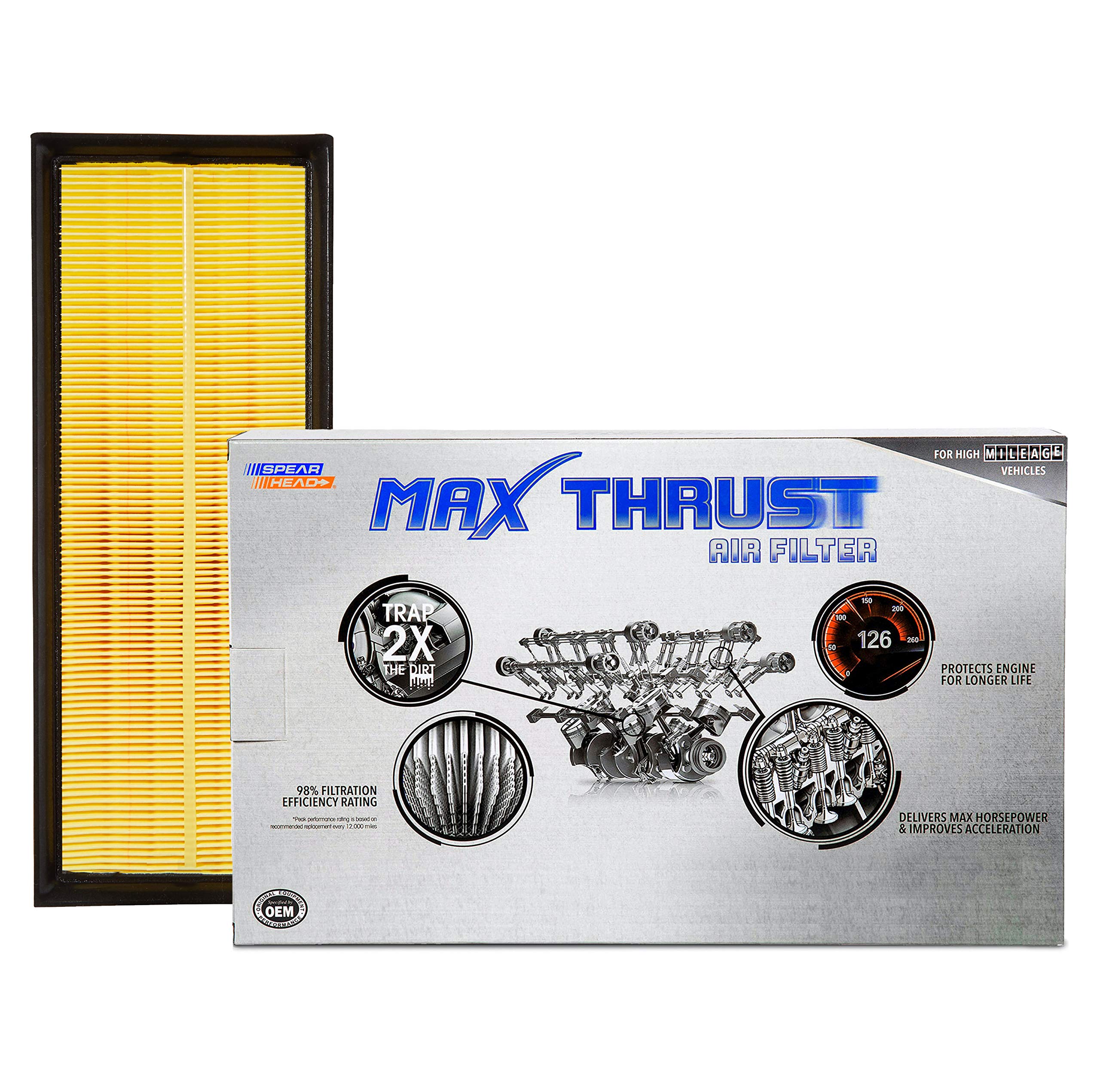Spearhead Mpg Defense Max Thrust Engine Air Filter For All Mileage Vehicles, Fits Like Oem, Restores Mpg & Acceleration (Mt-711)