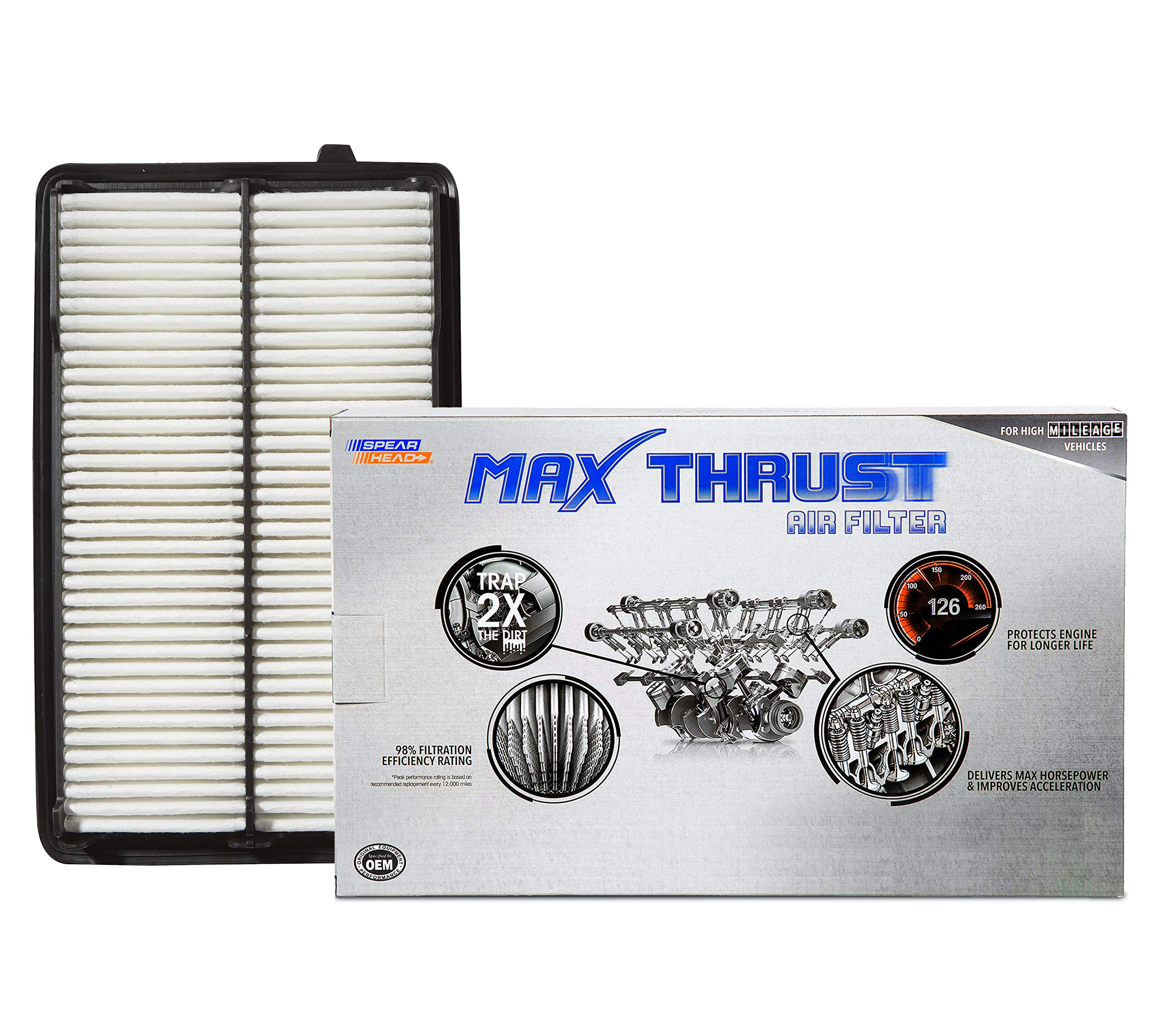 Spearhead Mpg Defense Max Thrust Engine Air Filter For All Mileage Vehicles, Fits Like Oem, Restores Mpg & Acceleration (Mt-477)