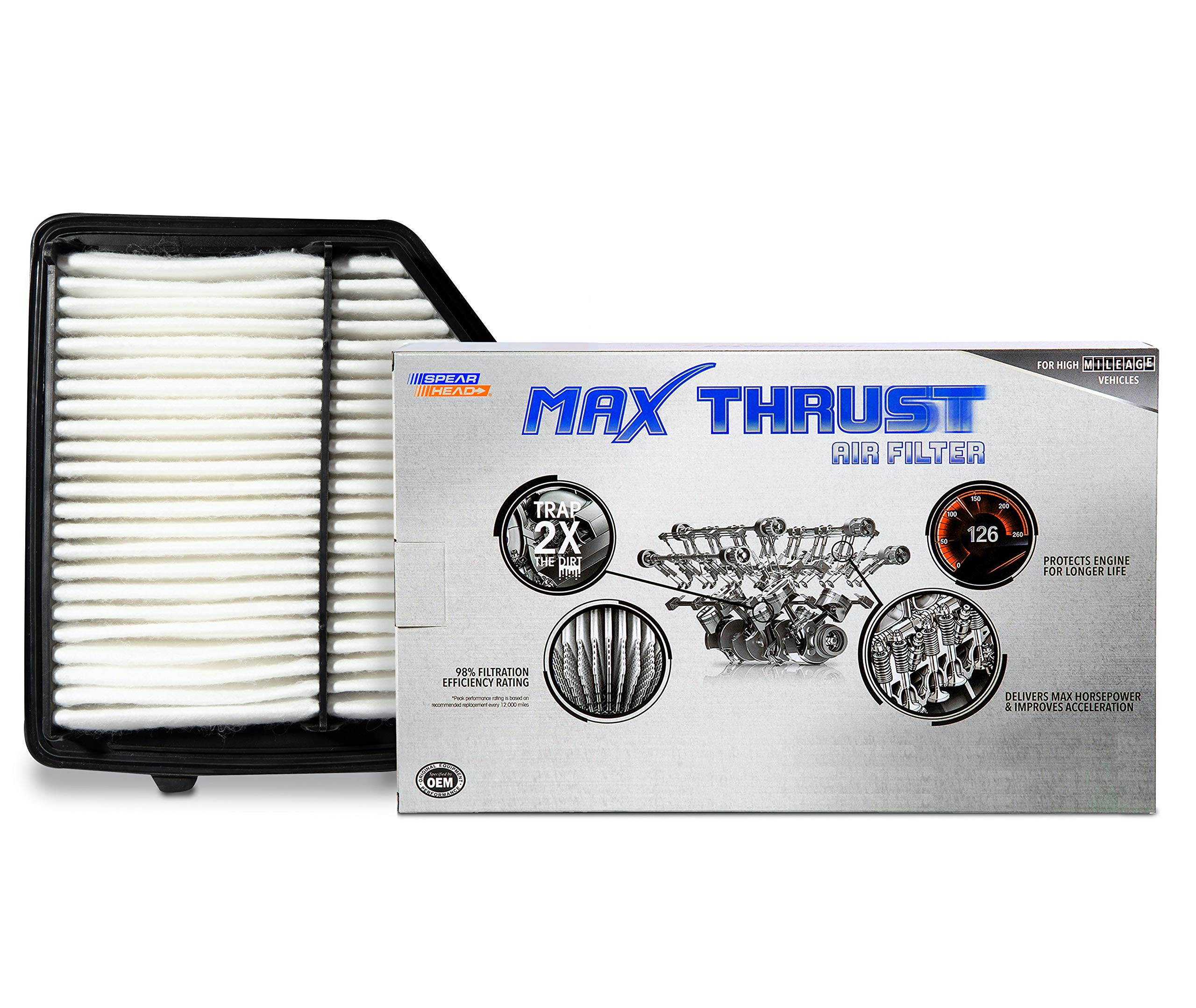 Spearhead Mpg Defense Max Thrust Engine Air Filter For All Mileage Vehicles, Fits Like Oem, Restores Mpg & Acceleration (Mt-052)