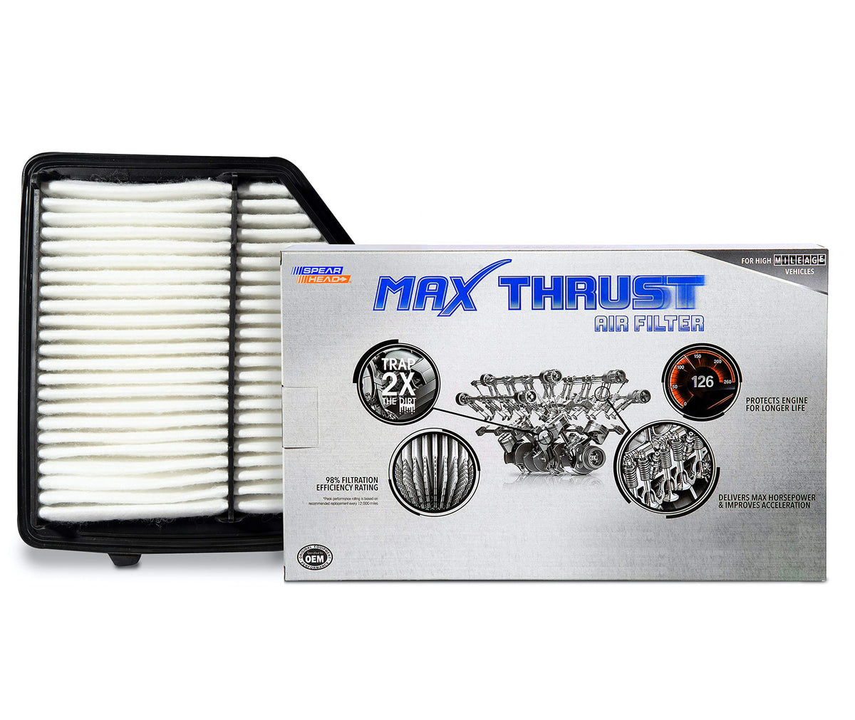 Spearhead Mpg Defense Max Thrust Engine Air Filter For All Mileage Vehicles, Fits Like Oem, Restores Mpg & Acceleration (Mt-052)