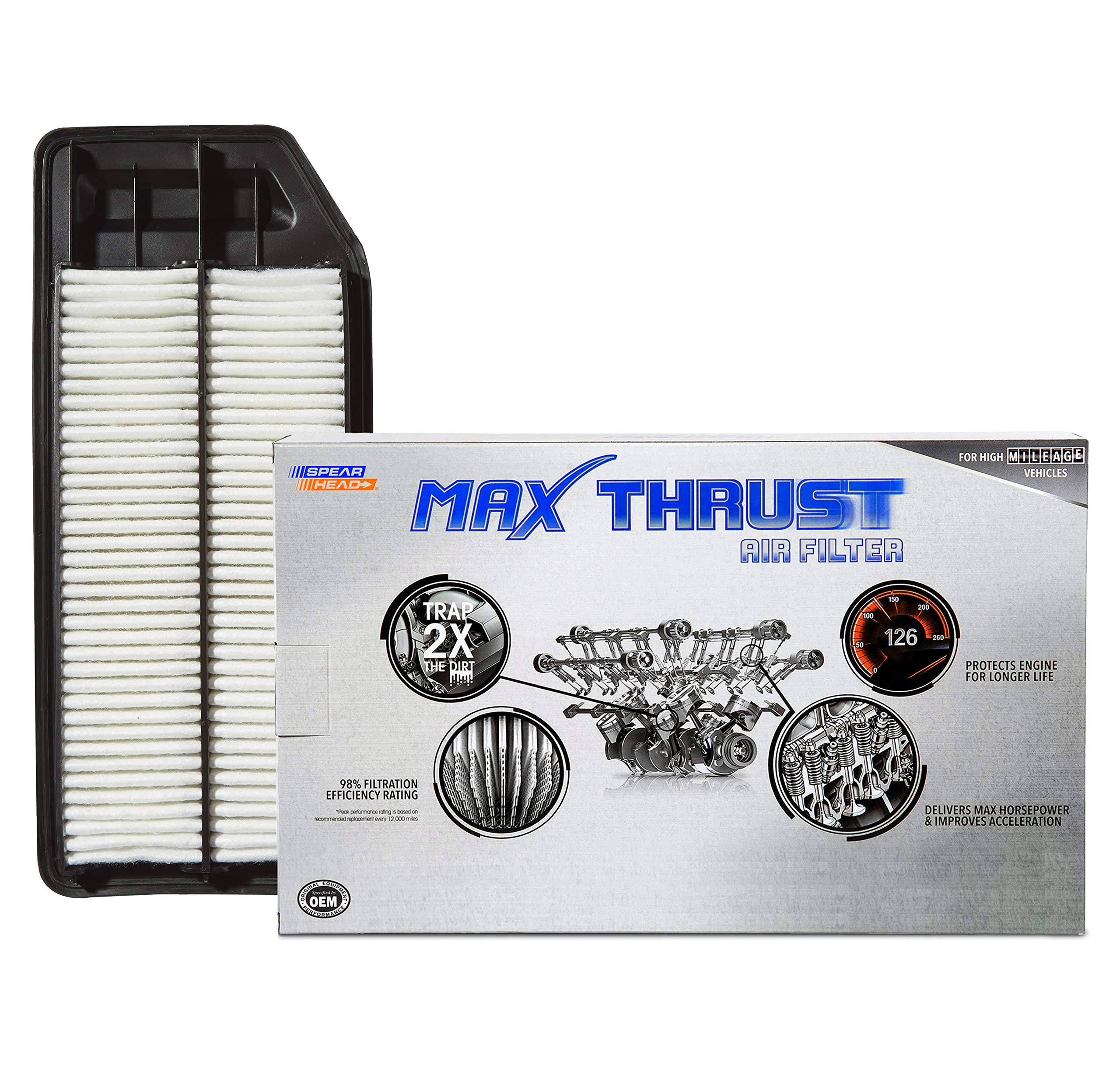 Spearhead Mpg Defense Max Thrust Engine Air Filter For All Mileage Vehicles, Fits Like Oem, Restores Mpg & Acceleration (Mt-564)