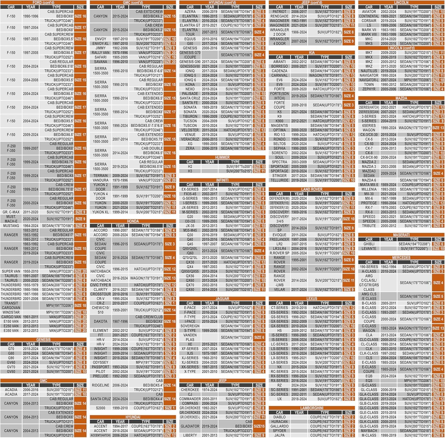 Anitant Outdoor Large Car Cover For Automobiles All Weather Waterproof Heavy Duty Full Exterior Covers Rain Uv Snow Protection F