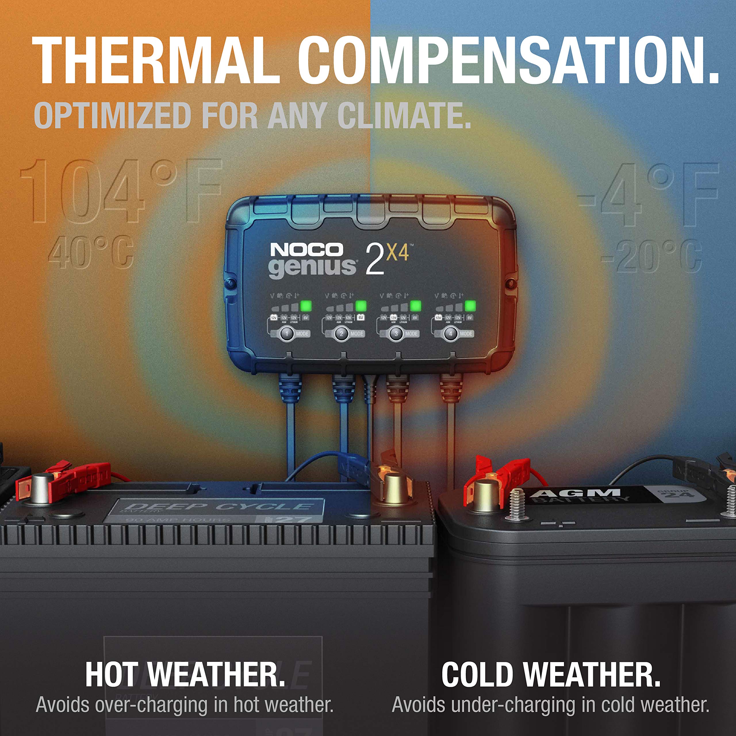 NOCO GENIUS2X4, 4-Bank, 8A (2A/Bank) Smart Car Battery Charger, 6V/12V Automotive Charger, Battery Maintainer, Trickle Charger,