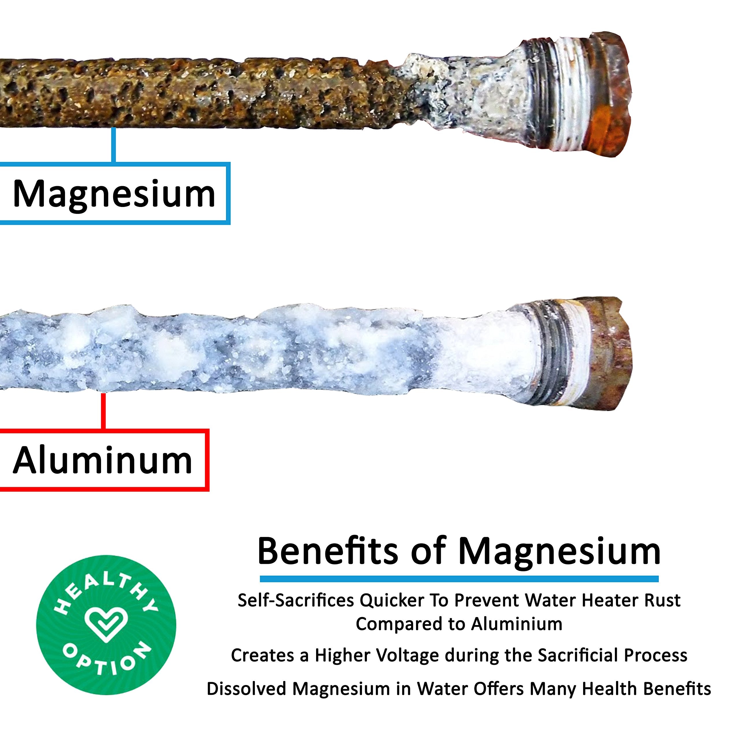 Rv Water Heater Anode Rod - Magnesium Anode Rod Suburban Water Heaters Suburban & Morflo - 9.25''Long & 3/4'' Thread - Long Last