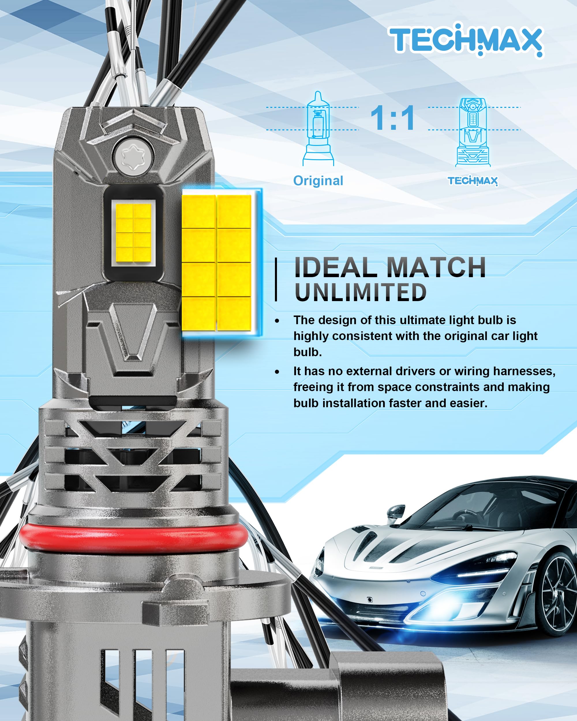 Techmax 9005/Hb3 Light Bulbs - Upgraded Ultra Bright | 800% Brightness | Xenon White 6500K | Efficient Cooling Fan | Mini Size P