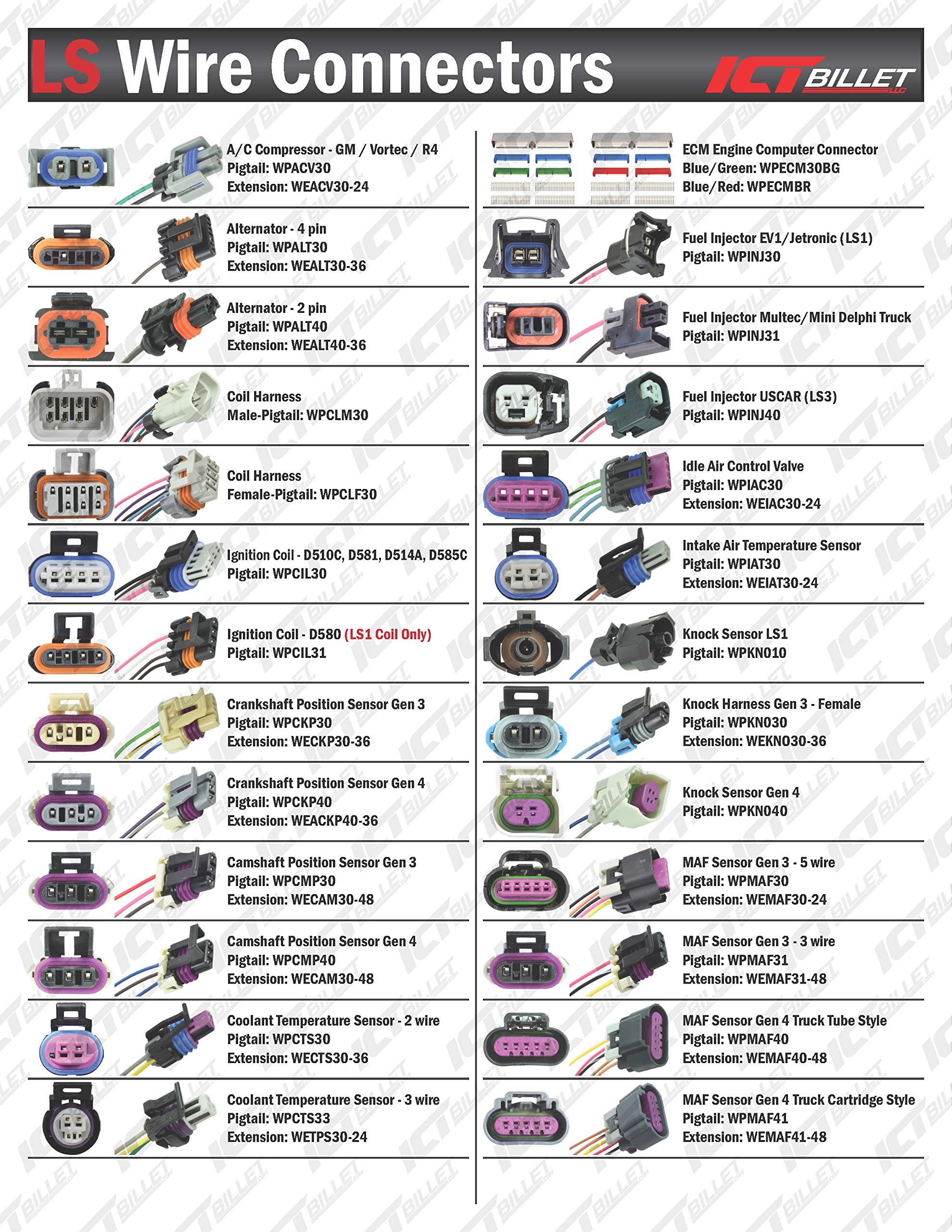 Ict Billet Gm Ls O2 Oxygen Sensor Square Female 1-Keyway Wire Connector Plug Pigtail Wp0Xy34