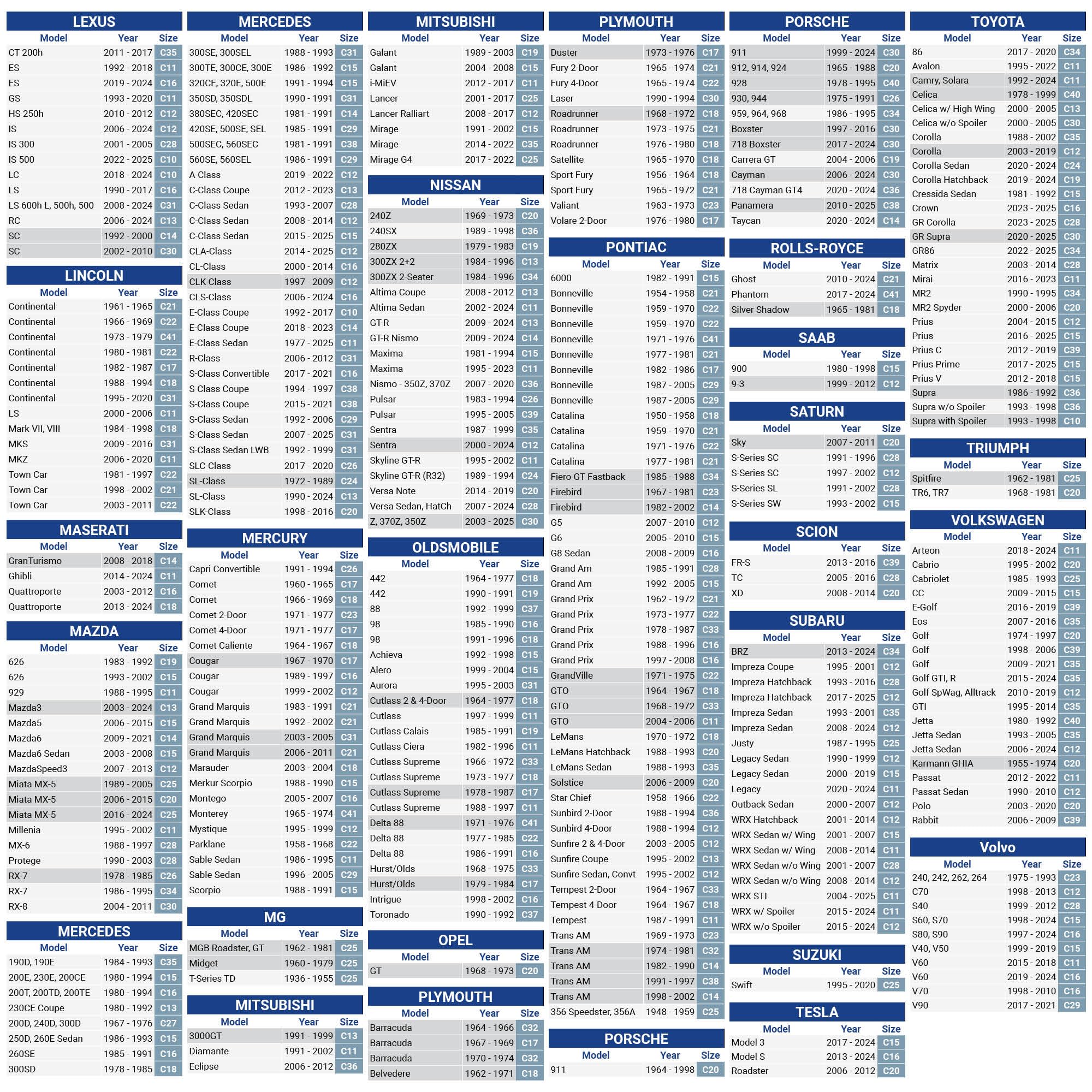 iCarCover Premium Plus Car Cover Waterproof All Weather Rain Snow UV Sun Protection, El Camino, Impala, Bel Air, Monte Carlo, Ga