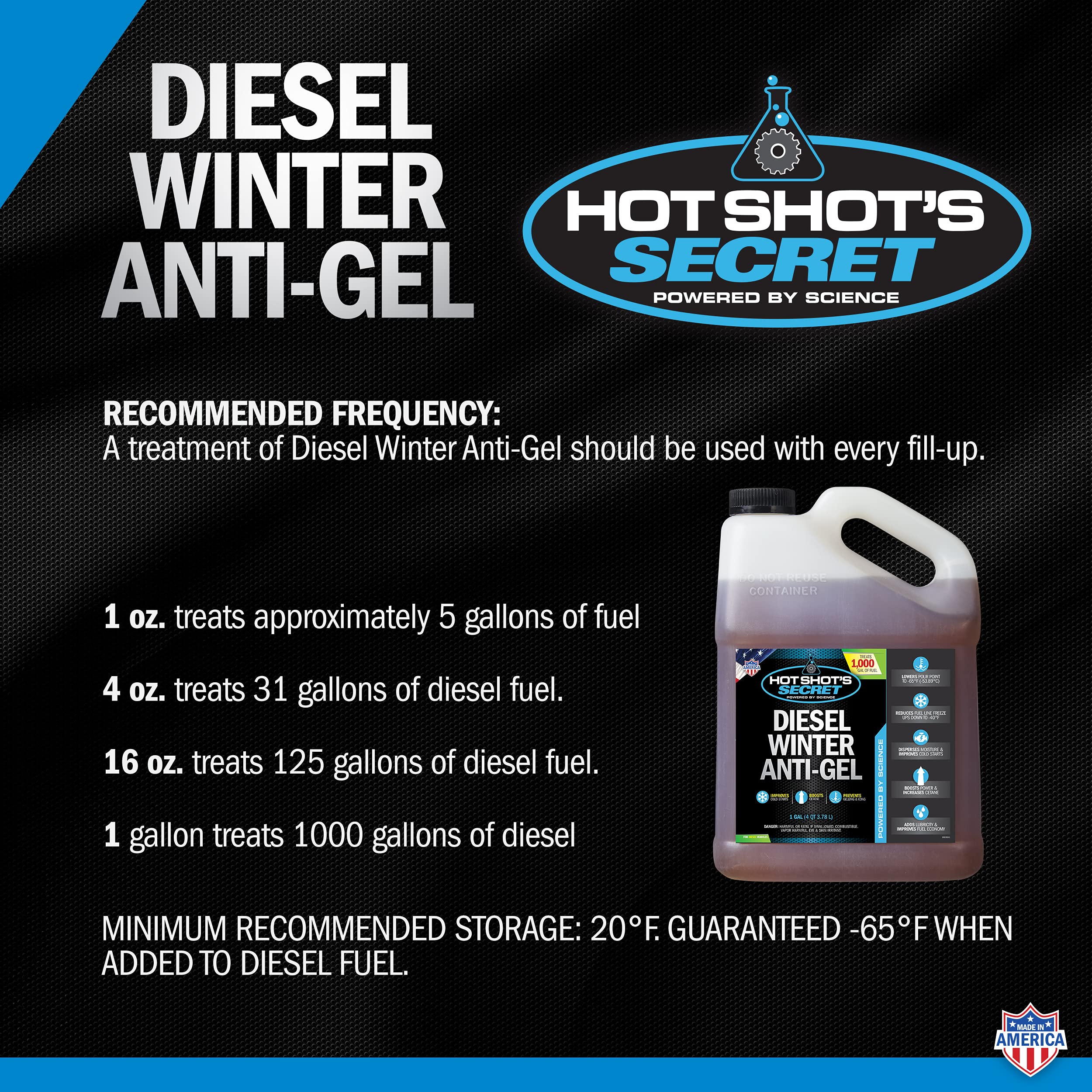 Hot Shot'S Secret Diesel Winter Anti-Gel 1 Gallon, Amber (P403301G)