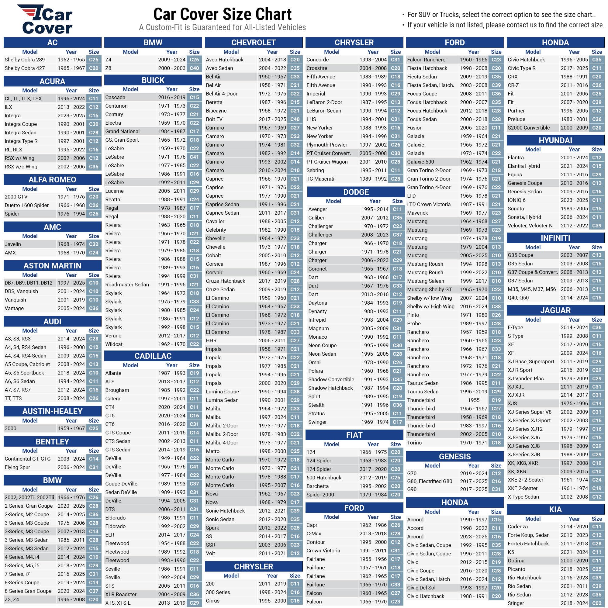 iCarCover Premium Plus Car Cover Waterproof All Weather Rain Snow UV Sun Protection, Ford Mustang, Falcon, Thunderbird, Camaro,