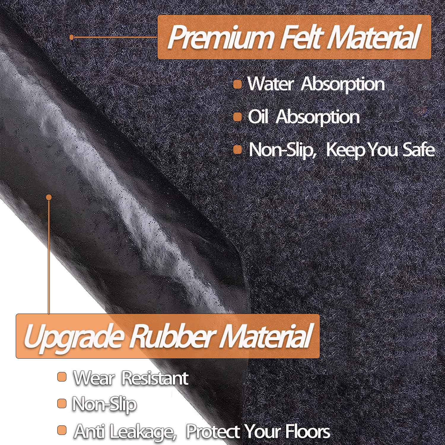 Ahpuhtan 2 Packs 36 X 60 Inch Oil Spill Mat For Garage, Garage Floor Oil Change Mat For Driveway Under Car, Oil Pads Drip Leak M