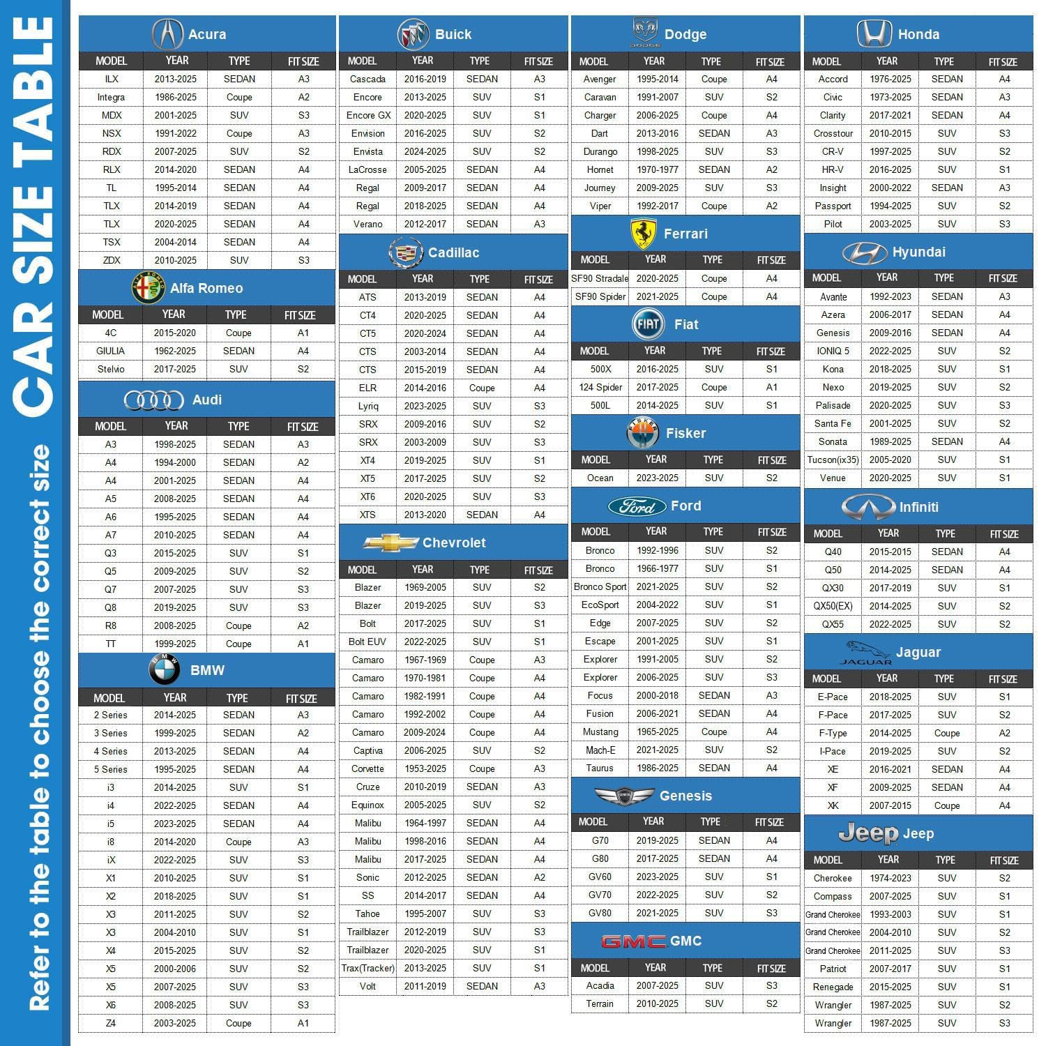 Hail Cover for SUV with Thick Multi-Layered EVA | Gift Windshield Sun Shade | Hail Blanket Custom Fit Jeep Grand Cherokee, Toyot