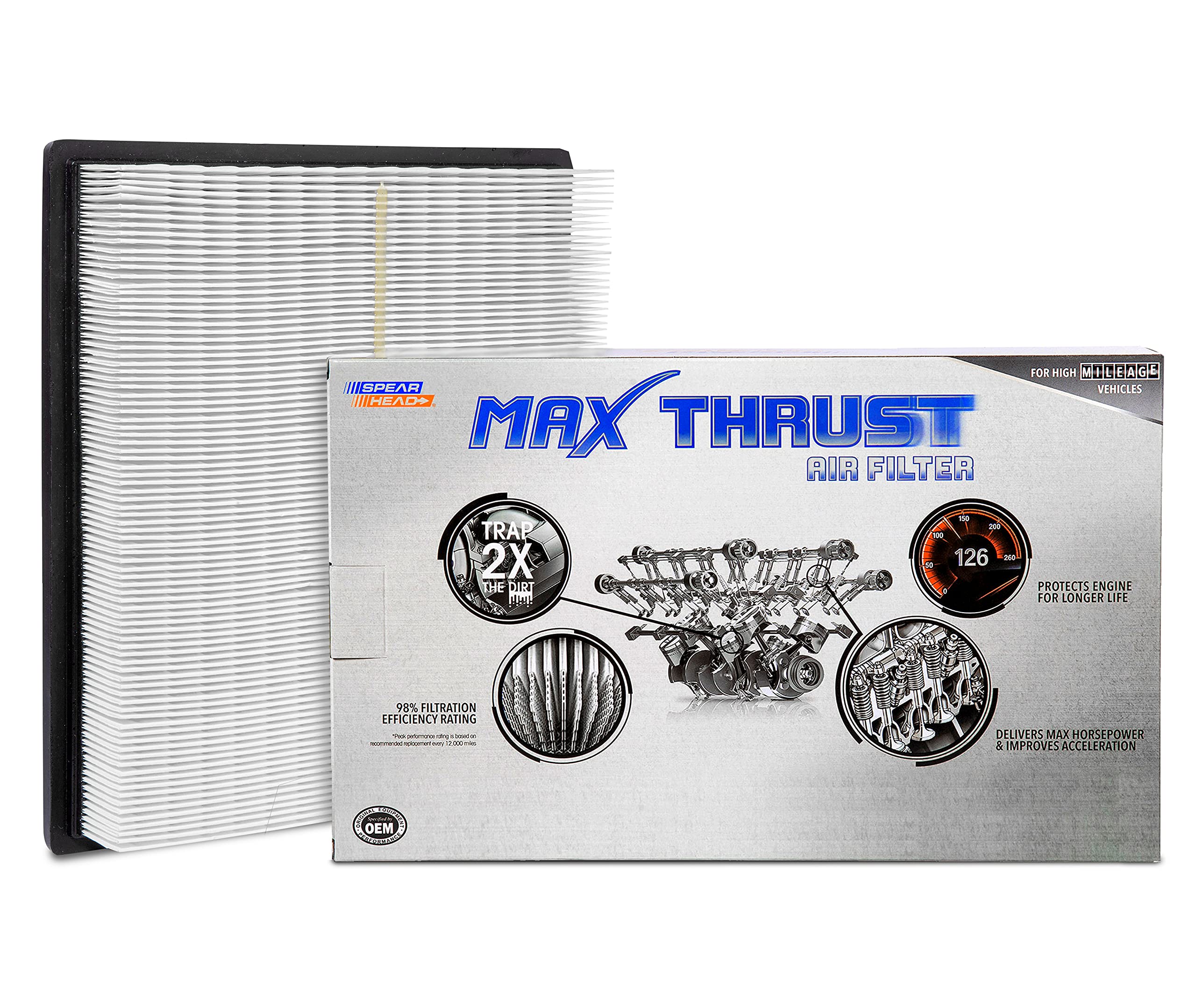 Spearhead Mpg Defense Max Thrust Engine Air Filter For All Mileage Vehicles, Fits Like Oem, Restores Mpg & Acceleration (Mt-895)