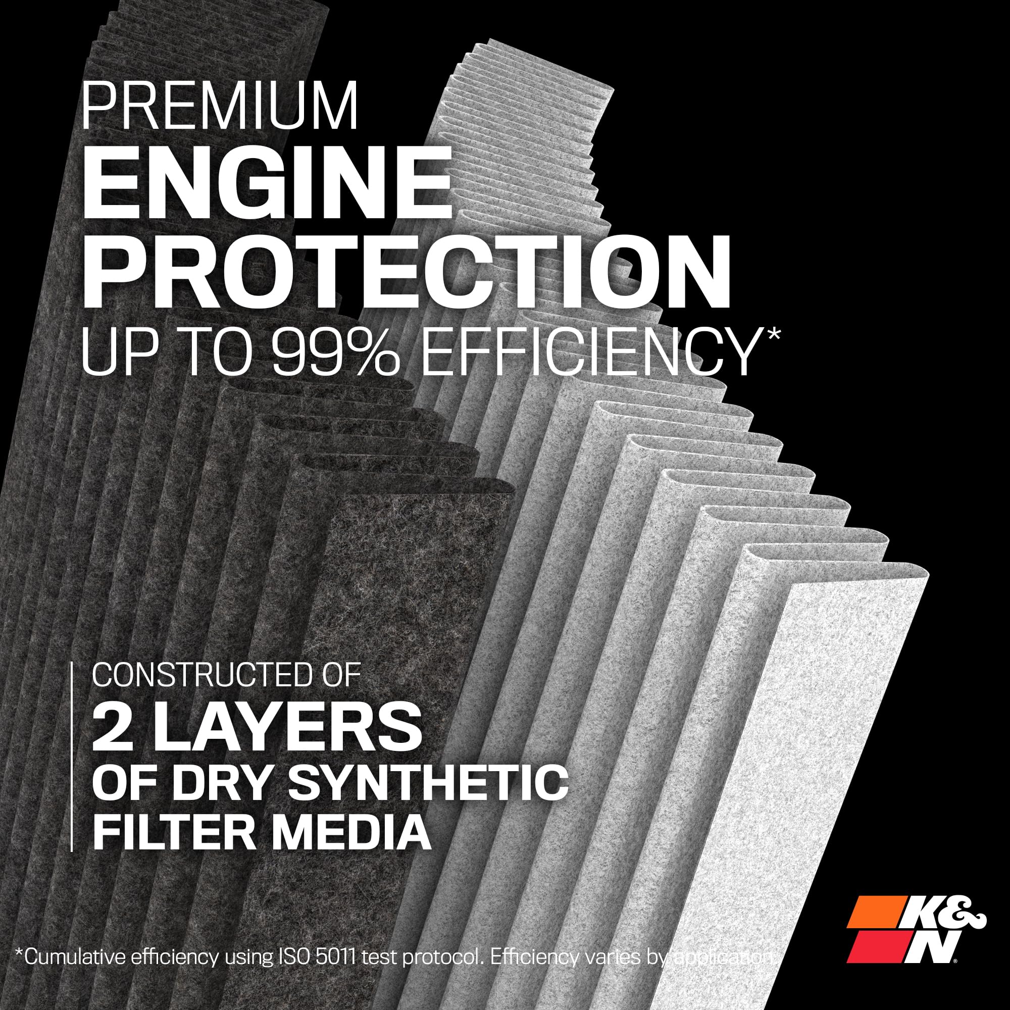 K&N Dryflow Lifetime Engine Air Filter: High Performance, Dry Synthetic, Washable, Premium, Replacement Filter: Compatible With