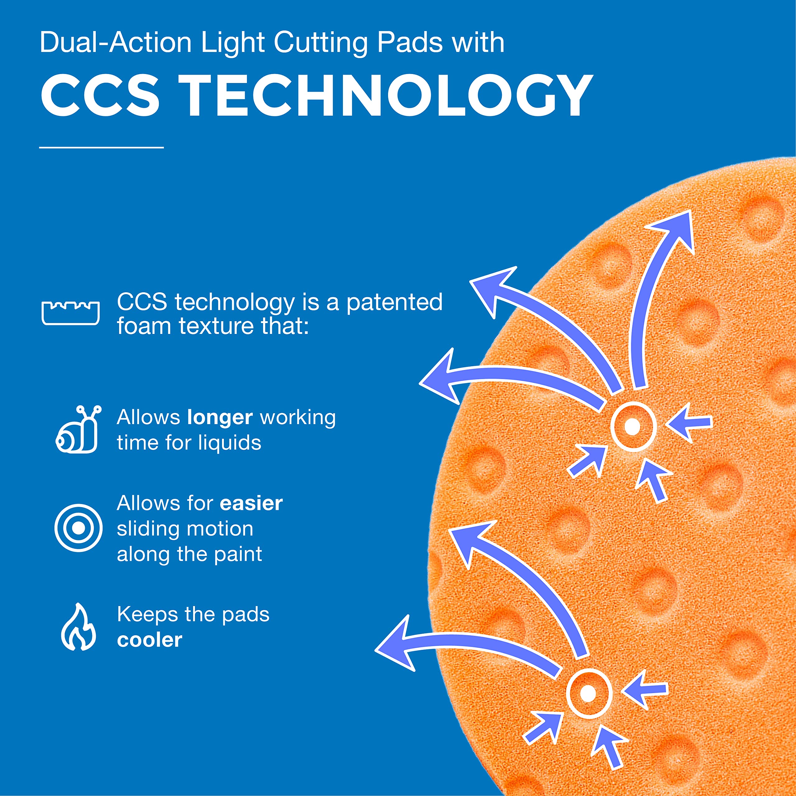 5.5'' Ccs Foam Pad Kit (Set Of 3) - Light Cutting, Polishing And Finishing. Fits 5'' Backing Plate.