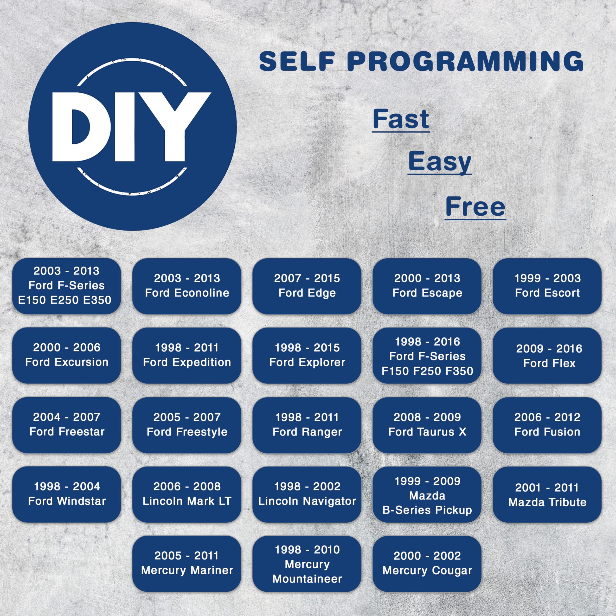 Keylessoption Key Fob Replacement 3-Button For 2005 2006 2007 2008 2009 2010 2011 2012 2013 2014 2015 Ford F150 Explorer Ranger