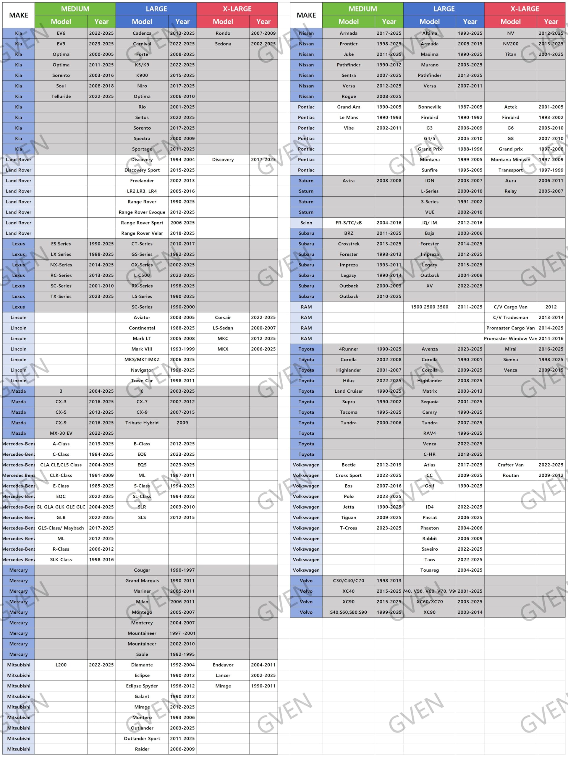 Gven Car Windshield Sun Shade, Artistic Design Car Shade Foldable Windshield Sun Visor Heat-Reflective Sunshade for Summer (Abst