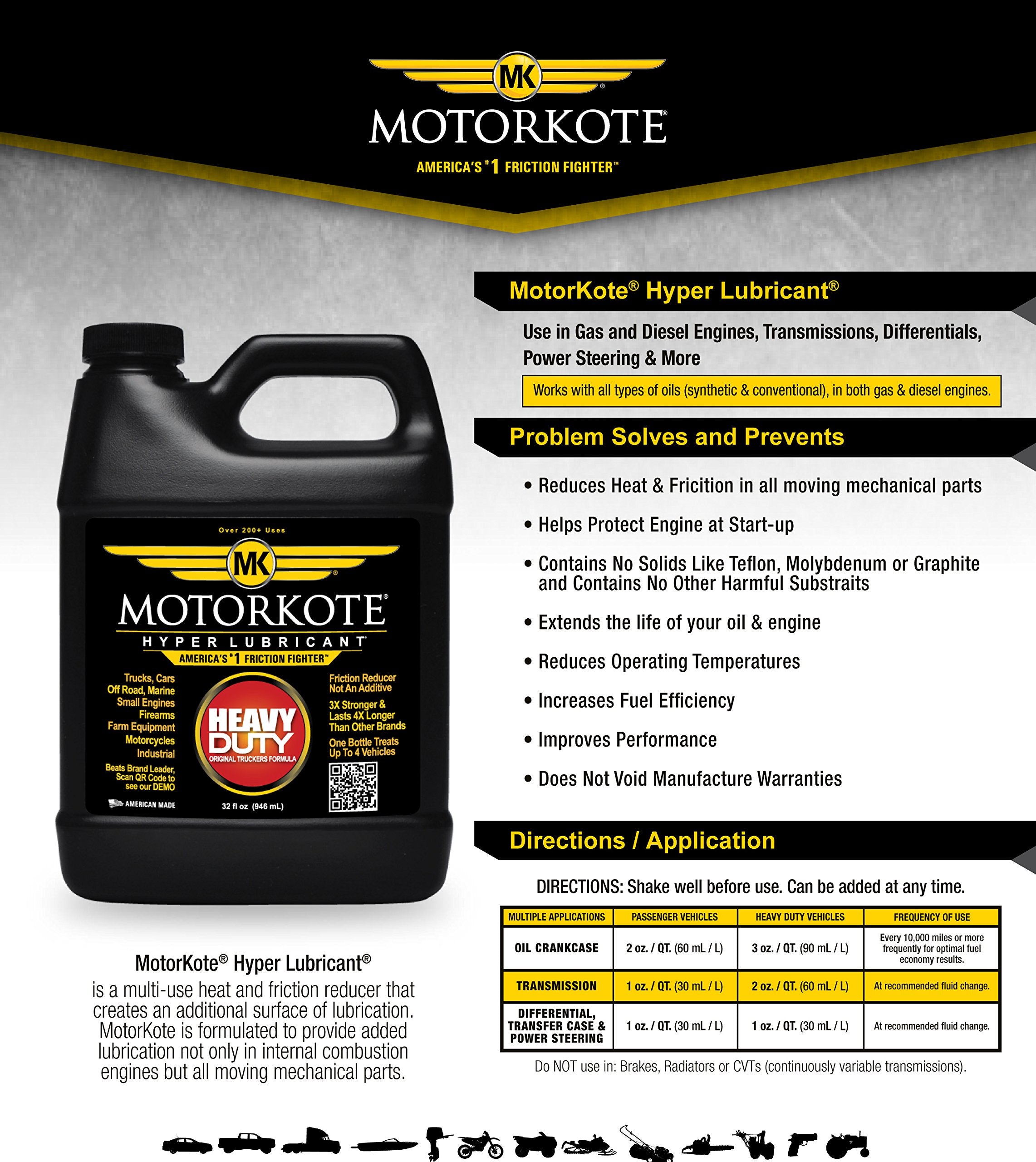 Motorkote Mk-Hl32-06-6Pk Heavy Duty Hyper Lubricant, 32-Ounce, 6-Pack