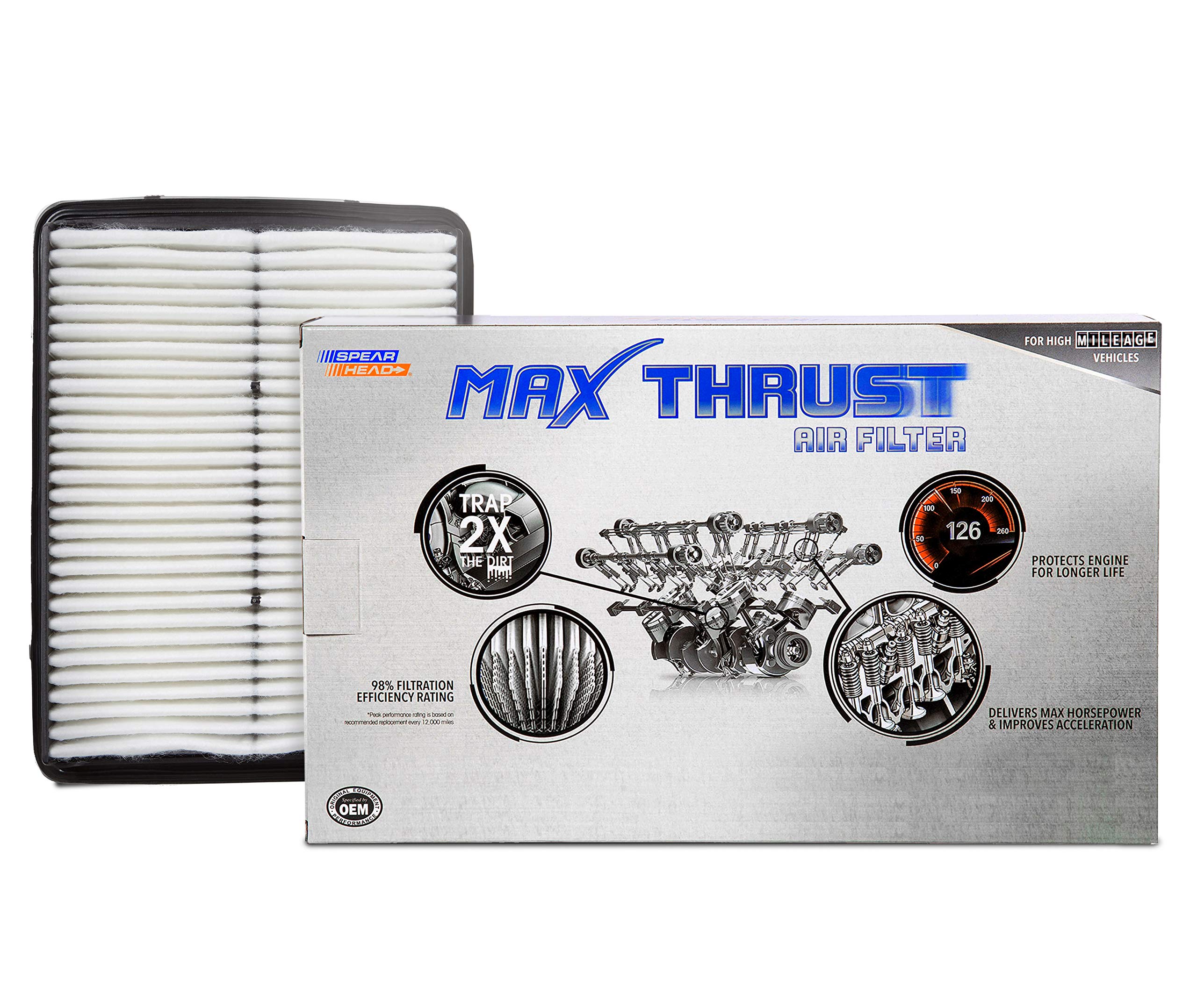 Spearhead Mpg Defense Max Thrust Engine Air Filter For All Mileage Vehicles, Fits Like Oem, Restores Mpg & Acceleration (Mt-881)