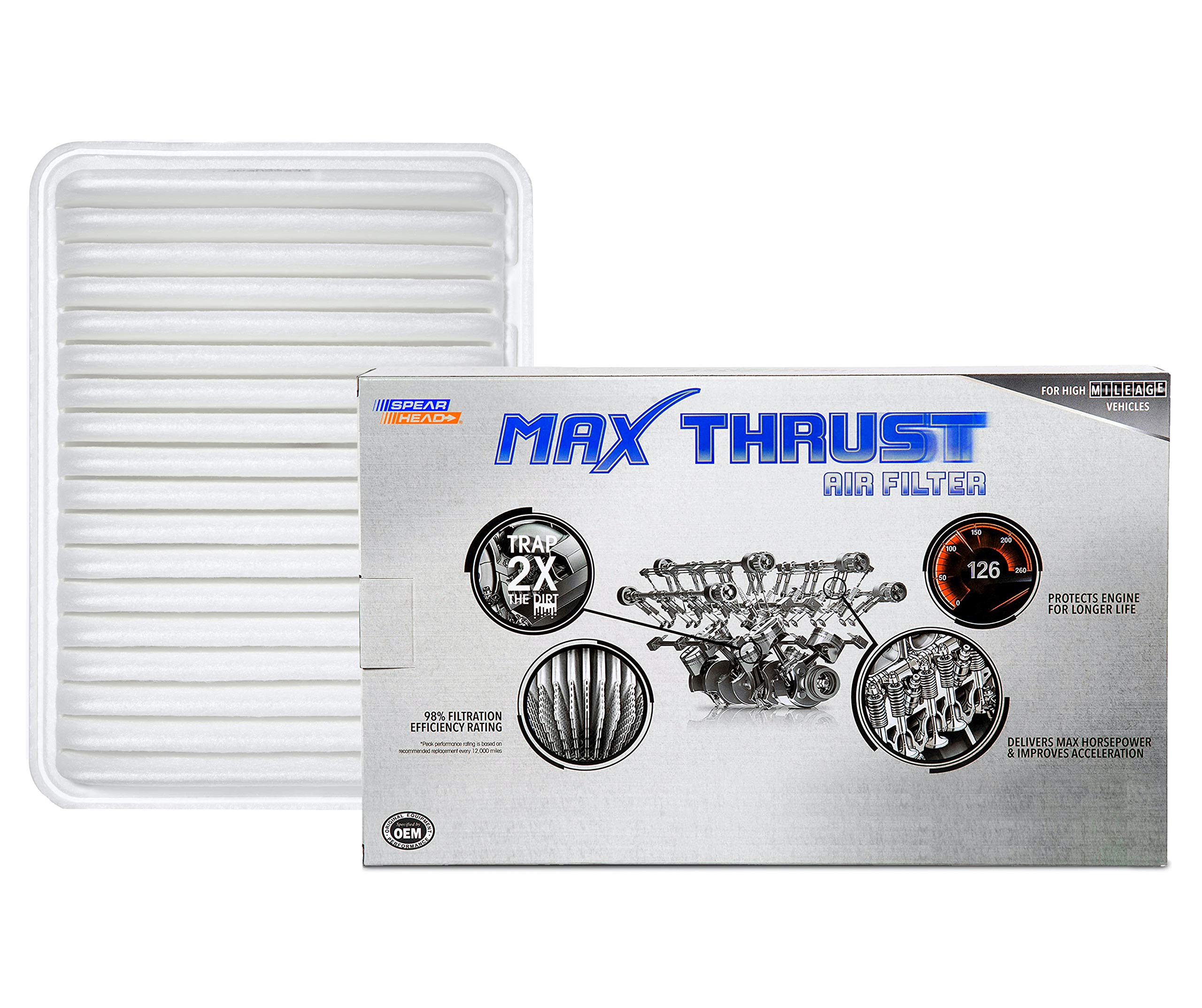 Spearhead Mpg Defense Max Thrust Engine Air Filter For All Mileage Vehicles, Fits Like Oem, Restores Mpg & Acceleration (Mt-163)