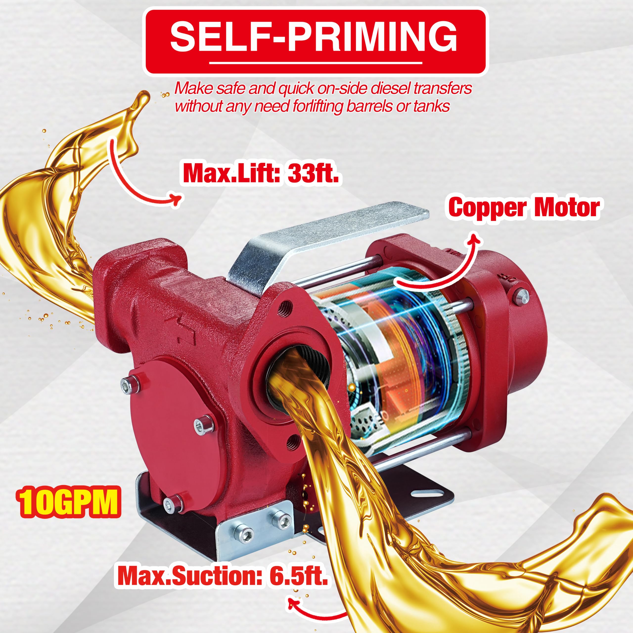 TRUPOW 12V DC 10GPM Self-priming Heavy-duty Gasoline Fuel Oil Transfer Pump with Explosion-proof for Gasoline Diesel Kerosene &