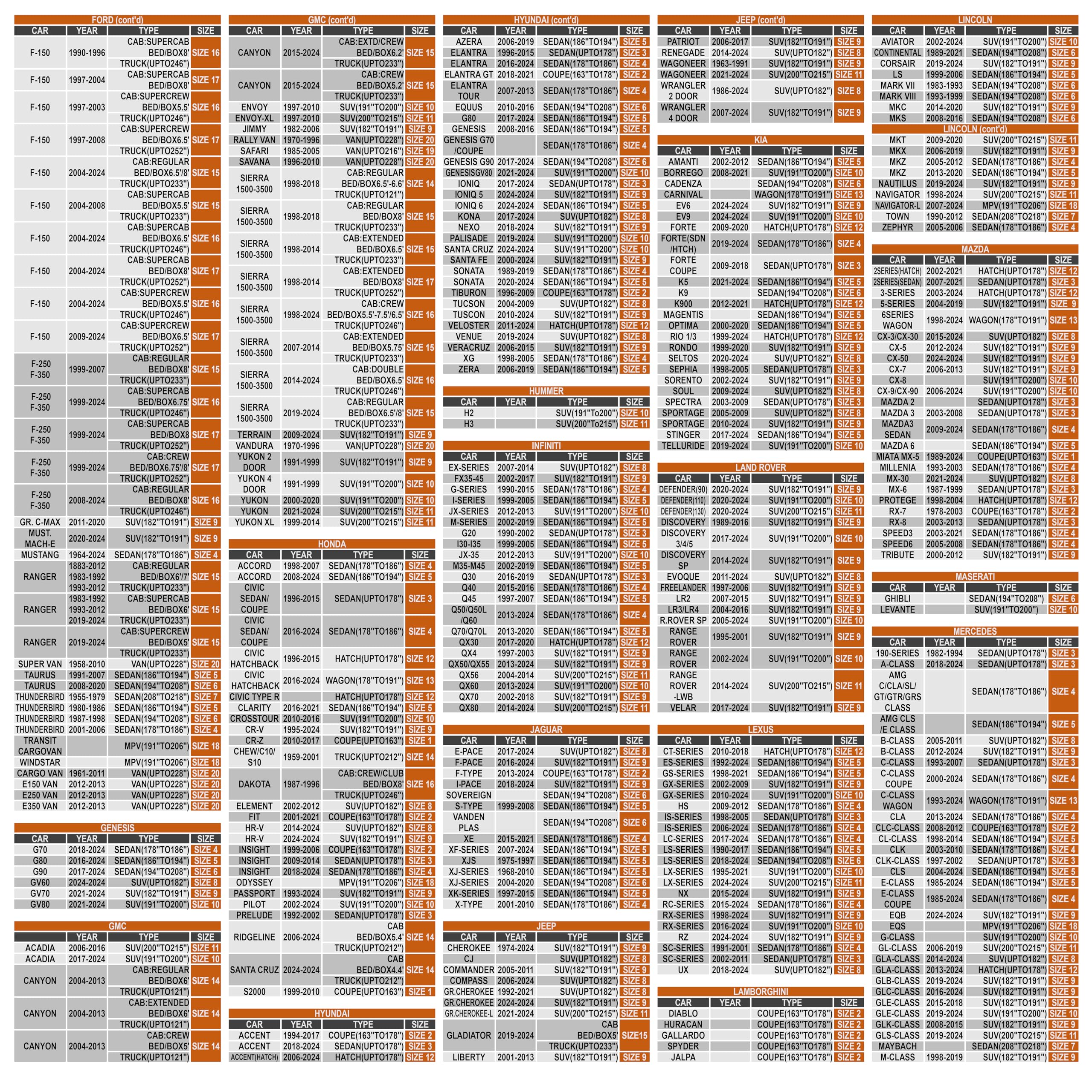 Anitant Large Car Cover,Winter Suv Cover,Car Cover Waterproof All Weather Suv Cover Waterproof All Weather,Suv Car Cover Uv Rain