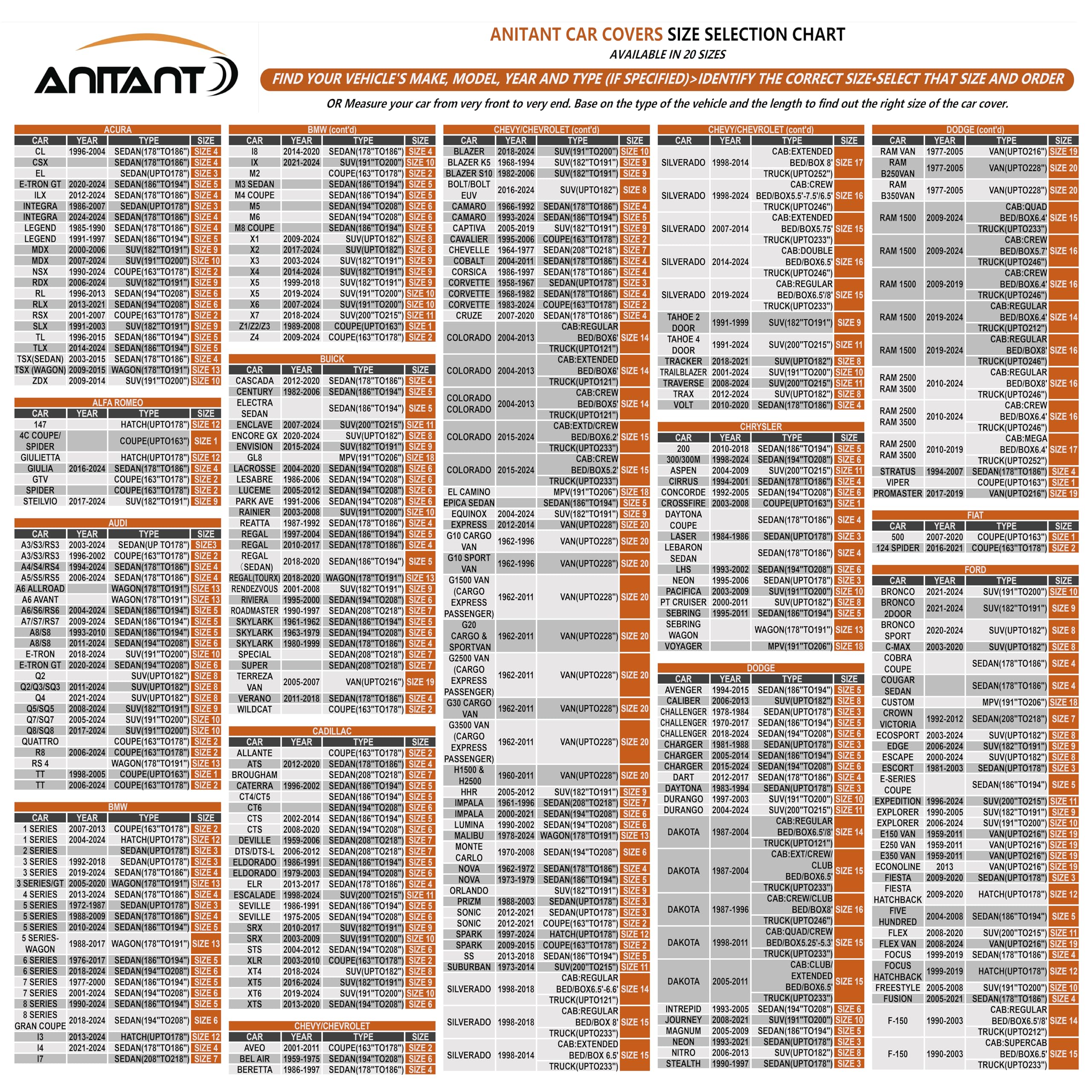 Anitant Wagon Covers Waterproof,Wagon Cover,Car Cover Wagon,Station Wagon Car Cover,Mini Van Cover,Wagon Car Cover,Rainuv Protec