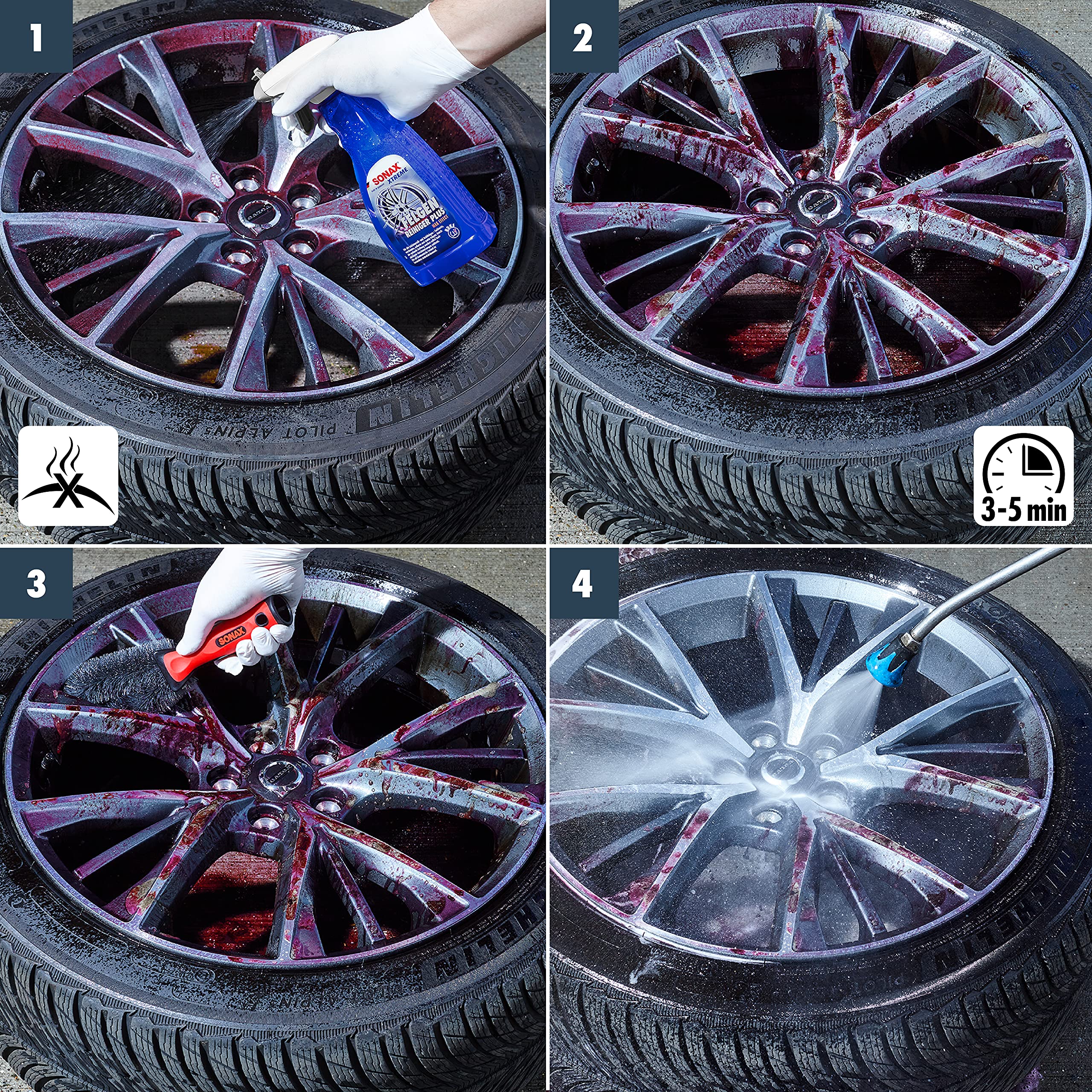 Sonax Xtreme Rim Care