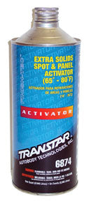 Qt Spot/Panel Activ Extr Slds