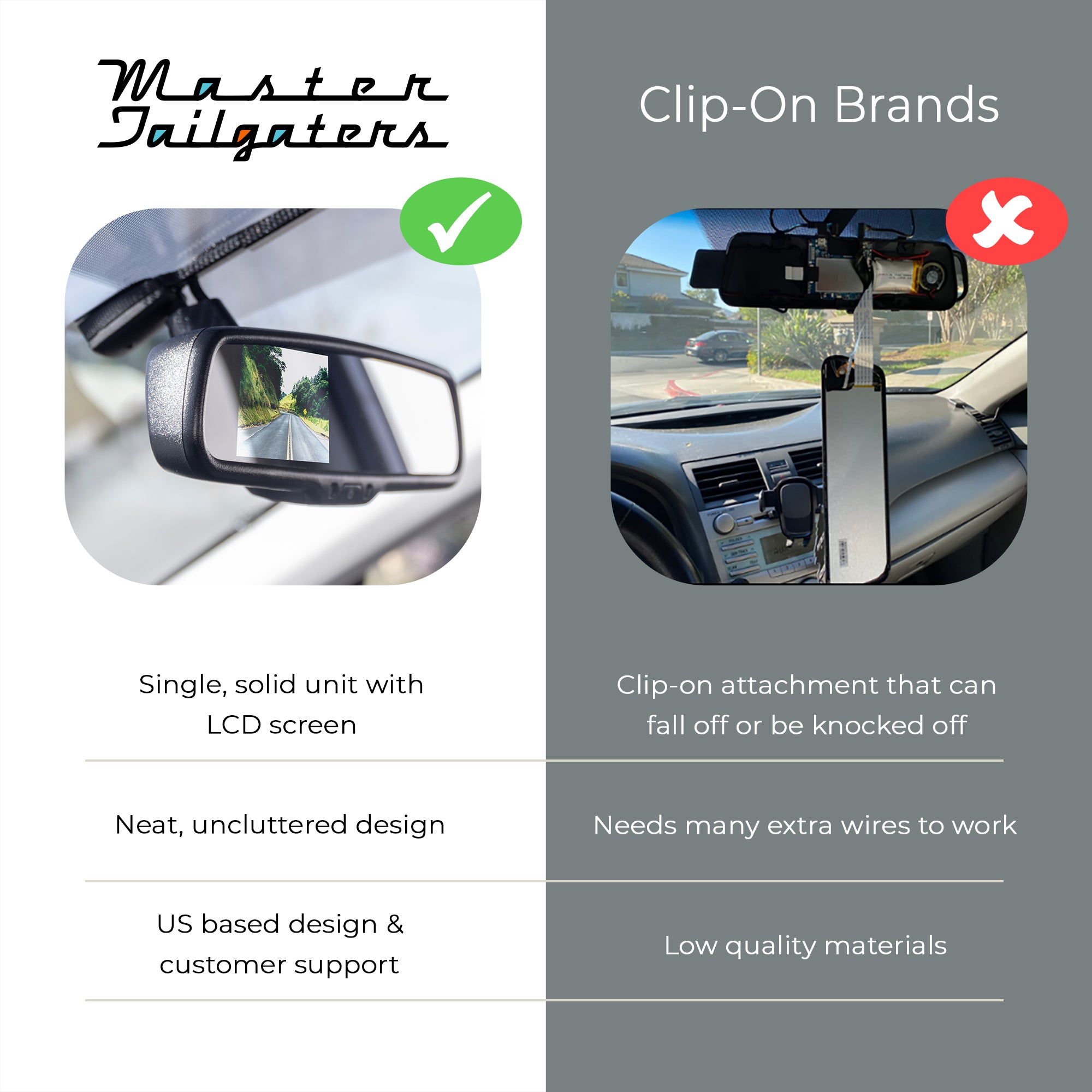 Master Tailgaters 8" Frameless Rear View Mirror with 7" LCD Screen | Rearview Universal Fit Mount | 4 Video Inputs | Auto Adjusting Brightness LCD | Anti Glare | Full Original Mirror Replacement