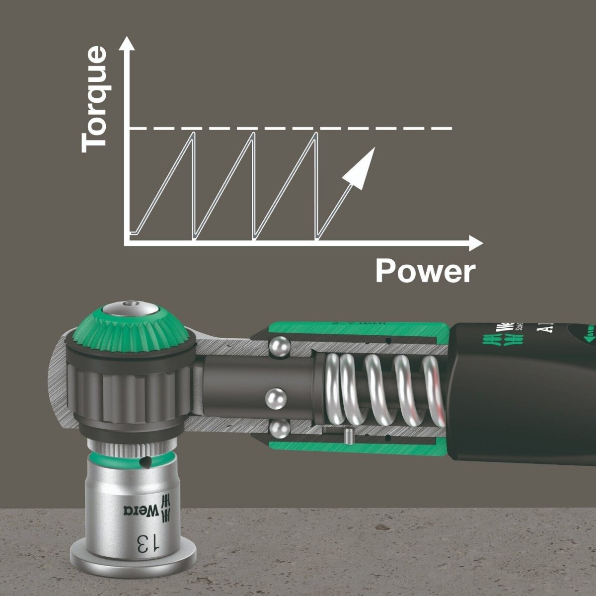 Wera Safe Torque A 1 Set 1 Wrench Set 2-12 Nm 1/4" Drive Metric 05075830001
