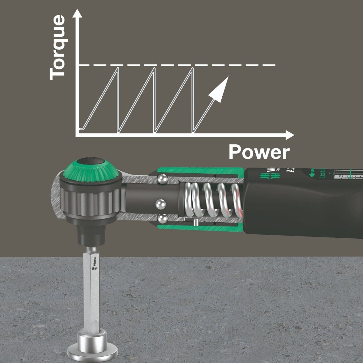 Wera Safe Torque A 2 Set 1 Wrench Set 2-12 Nm 1/4" Drive SAE 05075832001