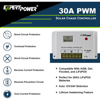 ExpertPower 30A PWM Solar Charge Controller for LifePO4 Battery | 12V / 24V Auto-Select Intelligent Regulator | Max PV Input 55V | USB Charge | Backlight LCD Display
