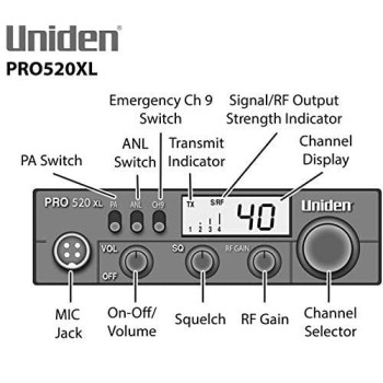 Uniden PRO520XL Pro Series 40-Channel CB Radio. Compact Design. ANL Switch and PA/CB Switch. 7 Watts of Audio Output and Instant Emergency Channel 9. - Black