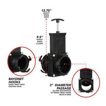 Valterra Twist-On Waste Valve, Mess-Free Waste Valve for RVs, Campers, Trailers