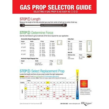 RV Designer G23, Gas Prop Door Support, 20 inch, 40 lb. Load Capacity, Exterior Hardware, 1 Per Pack , black