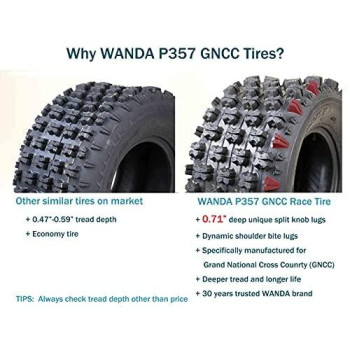 Set 4 WANDA Performance ATV Tires 21x7-10 Front & 20x10-9 Rear GNCC racing tires- 0.71" lugs- 10075/10081