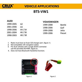 Crux BTS-VW1 Bluetooth Music Streaming