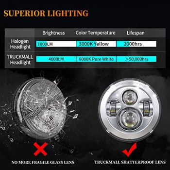 TRUCKMALL 7 inch LED Headlight Fog Passing Lights DOT Kit Ring Motorcycle for Touring Road King Ultra Classic Electra Street Glide Tri Cvo Heritage Softail Slim Deluxe Fatboy Chrome