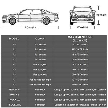 kayme 6 Layers Car Cover Waterproof All Weather for Automobiles, Outdoor Full Cover Rain Sun UV Protection with Zipper Cotton, Universal Fit for Sedan (178"-185")