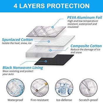 HEHUI Car Windshield Snow Cover,Car Windshield Snow Ice Cover with 4 Layers Protection,Snow,Ice,Sun,Frost Defense,Extra Large Windshield Winter Cover Fits Most Cars and SUV