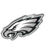Siskiyou Sports Nfl Philadelphia Eagles Large Logo Hitch Cover, Class Ii & Iii