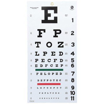 Grafco Snellen Eye Chart, Plastic With Non-Reflective Matte Finish, 22X11", #1240