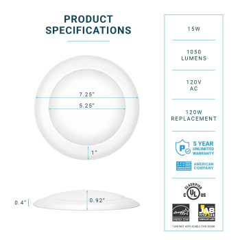 PARMIDA (12 Pack) 5/6 Inch Dimmable LED Disk Light Surface Flush Mount 15W, UL Listed, Recessed Retrofit Ceiling Lights, Energy Star, Installs into Junction Box Or Recessed Can, 1050lm - 4000K