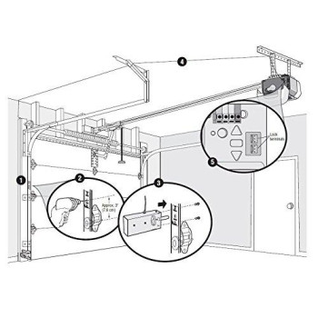 Liftmaster 841LM Automatic Garage Door Lock